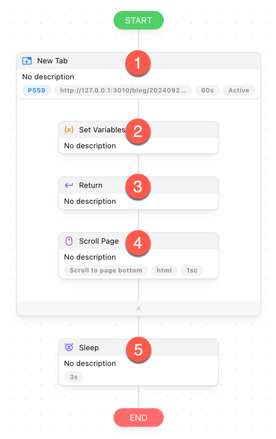 flow-example