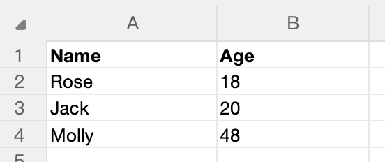 table-example